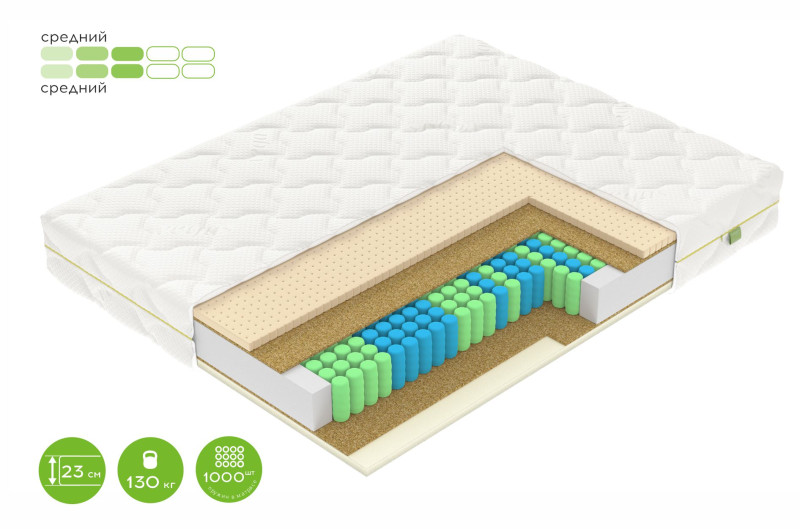 Матрас F2 160x200 - купить в Озерце
