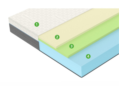 Матрас ортопедический Вегас Ультра Майнд 120х200 - купить в Озерце