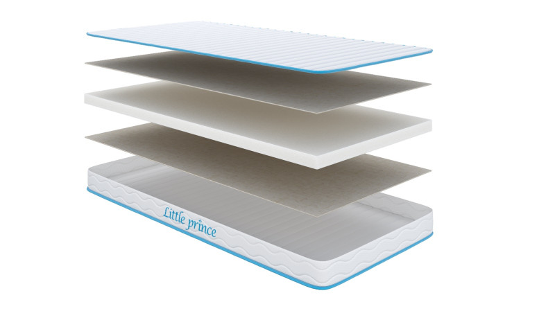 Детский матрас Askona Little Prince 70x140 - купить в Озерце