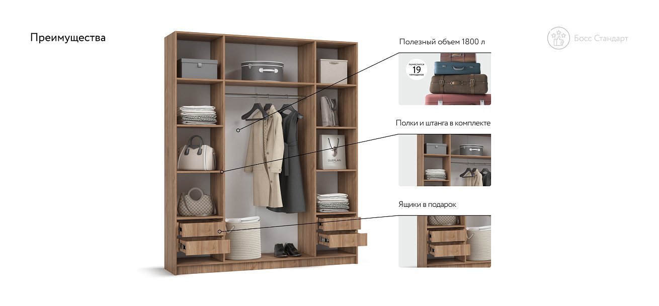 Босс Стандарт 180*220 шкаф распашной 4Д+ящики 01 Орех Селект в мебель-центре Озерцо