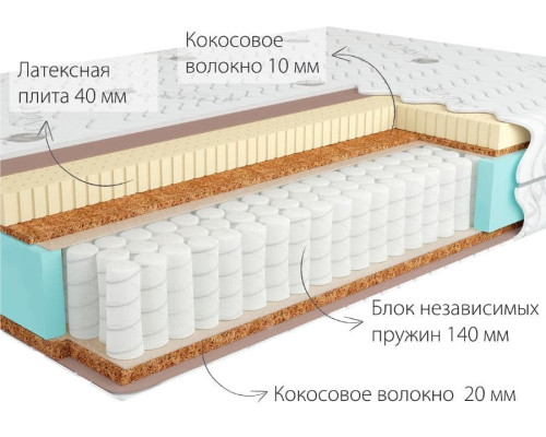 Матрас Кондор Джамайка 3 Хард - купить в Озерце