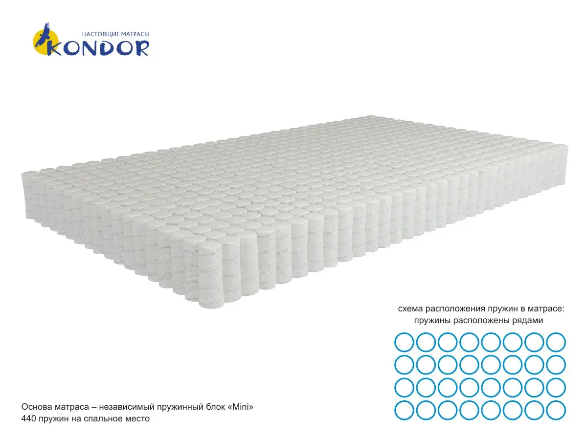 Матрас Kondor Solid-2 Mini 140х200х18 жаккард - купить в Озерце