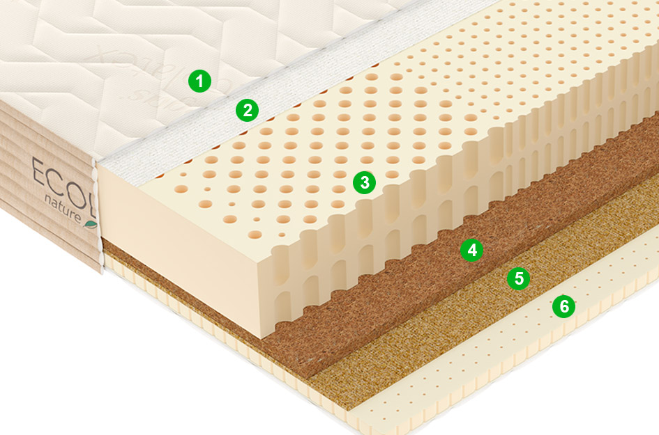Матрас L3 120x195 - купить в Озерце