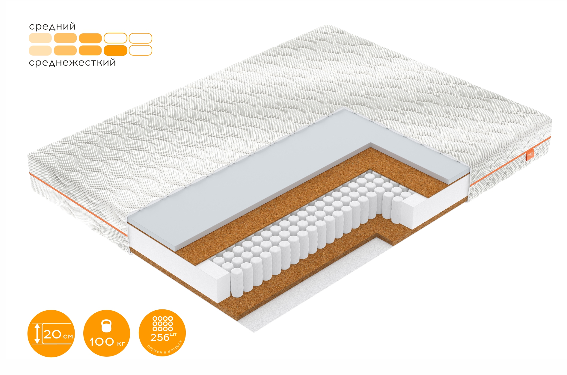 Матрас R3 90x200 - купить в Озерце