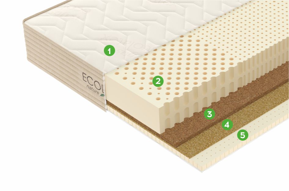 Матрас L3 160x190 - купить в Озерце