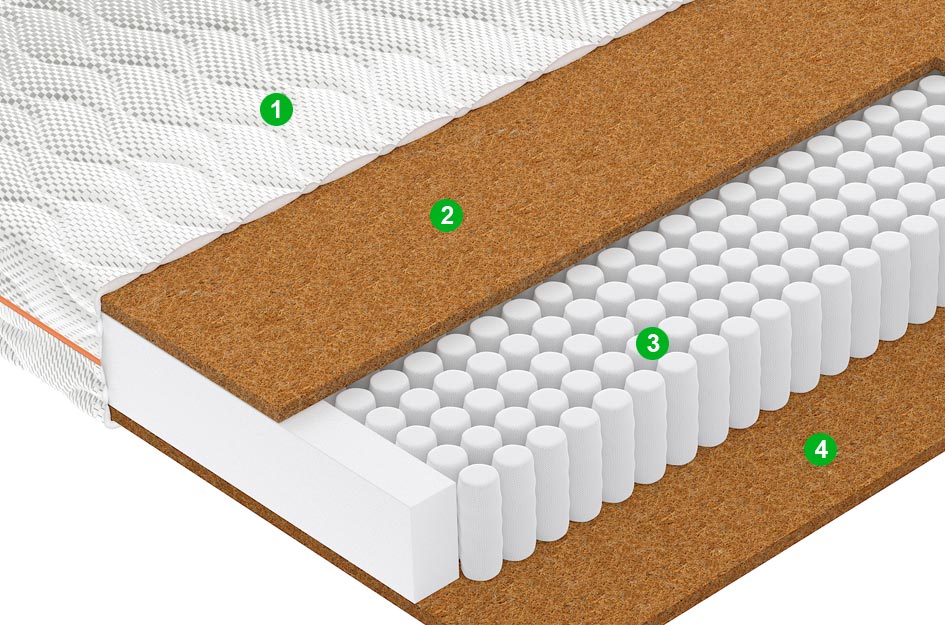 Матрас R4 100x190 - купить в Озерце