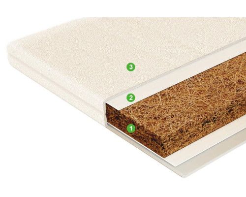 Детский матрас Вегас Кидс Тедди 42х83 - купить в Озерце