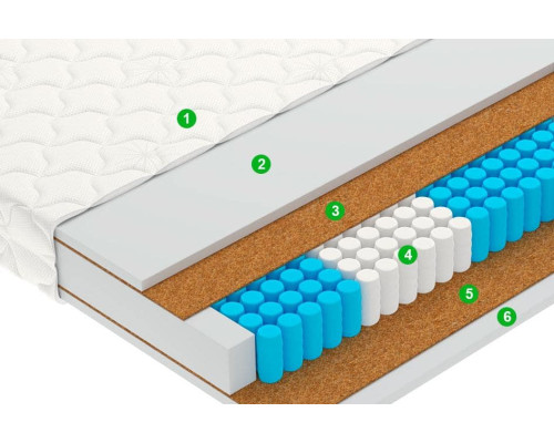Матрас ортопедический Вегас Смарт Пульс 180х200 - купить в Озерце