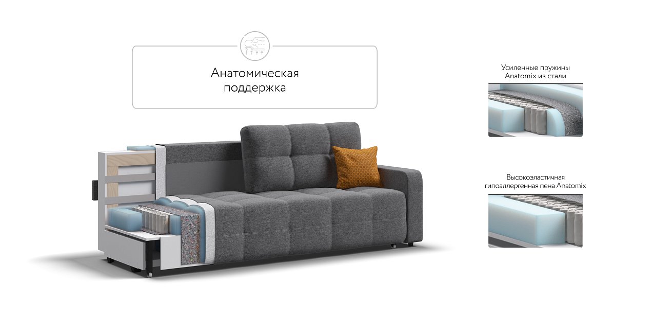 Денди диван Рогожка Мальмо серый — купить в Озерце