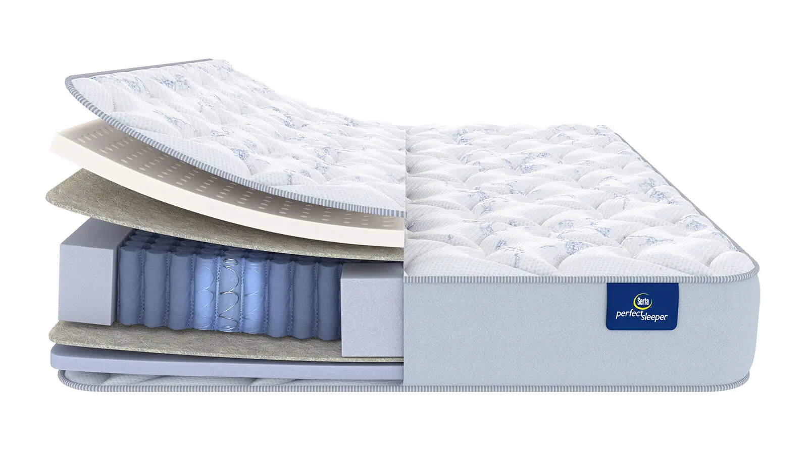 Матрас с разной жесткостью сторон Serta Arizona Duo 160x190 - купить в Озерце