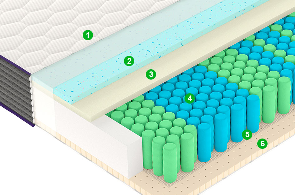 Матрас M5 150x200 - купить в Озерце