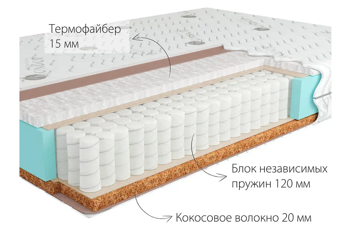 Матрас Kondor Binom Mini 160х200х16 жаккард - купить в Озерце