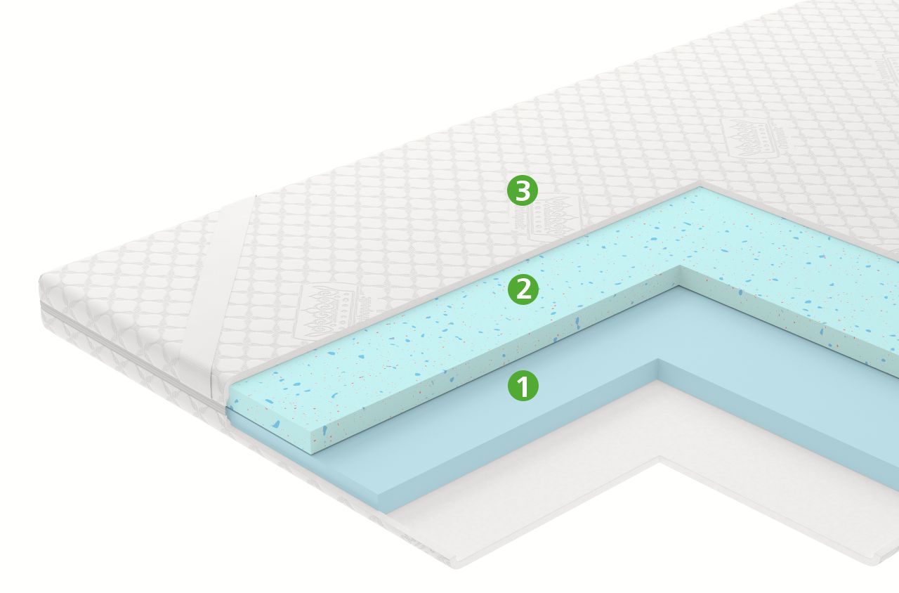 Наматрасник-топпер Adapt 6 (170x195) в мебель-центре Озерцо