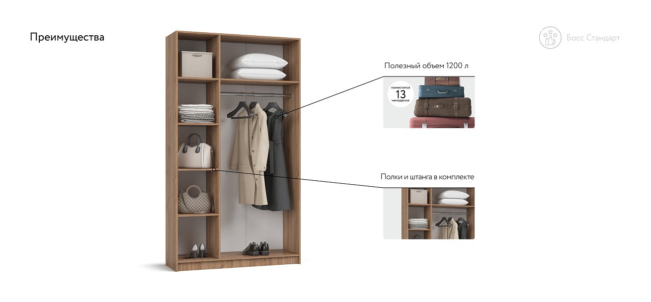 Босс Стандарт 120*220 шкаф распашной 3Д 01 Орех Селект в мебель-центре Озерцо
