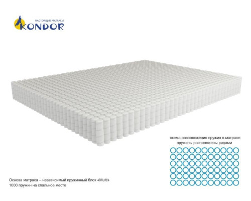 Матрас ортопедический Кондор Сидней 2 Мульти - купить в Озерце